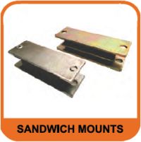 Sandwich Mount